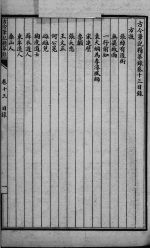 分类古今笔记精华 卷13 方技