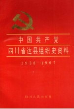 中国共产党四川省达县组织史资料 1928-1987