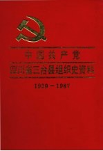 中国共产党四川省三台县组织史资料 1929-1987