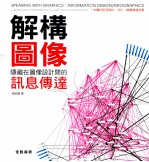 解构图像 隐藏在图像设计间的讯息传达