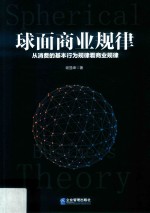 球面商业规律 从消费的基本行为规律看商业规律
