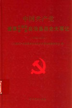 中国共产党道真仡佬族苗族自治县历史 1948-2010