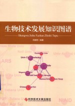 生物技术发展知识图谱