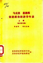 马克恩 恩格斯创建政治经济学年表 上 征求意见稿