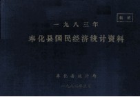 奉化县国民经济统计资料 1983年