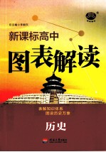 新课标高中图表解读历史表解知识体系图说历史万象