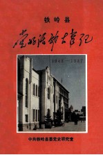 铁岭县党的活动大事记 1948-1987