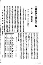 中国经济年鉴 第3编 第11章 国际贸易