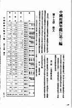 中国经济年鉴 第3编 第11章 劳工