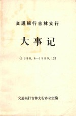 交通银行吉林支行大事记 1988.04-1989.12