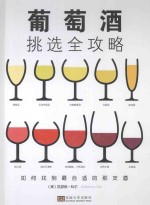 葡萄酒挑选全攻略 如何找到最合适的那支酒