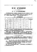 煤矿电工手册 第1分册 电工、防爆基础 电工材料与仪表