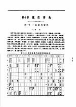 煤矿电工手册 第1分册 变压器、高低压电器及特殊电机