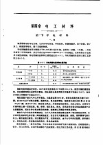煤矿电工手册 第1分册 电工、防爆基础 电工材料与仪表