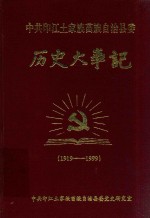 中共印江土家族苗族自治县委 历史大事记 1919-1999