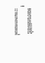 金剑雕翎(下)