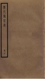 历代职官表 14