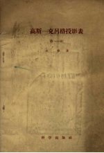 高斯-克吕格投影表15°-30°