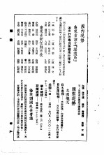 1948年手册 第8编 补遗及校正
