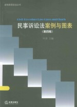 民事诉讼法 案例与图表