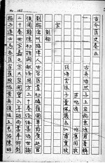 古今医史 卷5-7