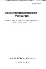 噪音与二甲基甲醯胺在肌酸激酶效应上交互作用之探讨 IOSH82-M241