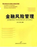 金融风险管理