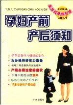 孕妇产前产后须知
