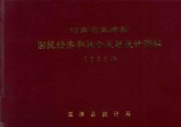 河南省孟津县国民经济和社会发展统计资料 1996年