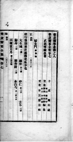 药盫医案全集 卷7