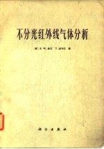 不分光红外线气体分析