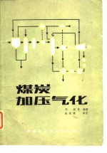 煤炭加压气化