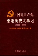中国共产党绵阳历史大事记 1996-2006