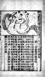 元亨疗马集(附牛经、驼经) 卷2