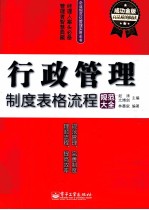 行政管理制度表格流程规范大全