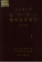 新疆昌吉市 经济·社会发展总体击规划 1986-2000