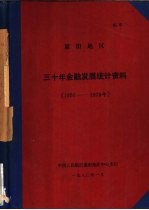 惠阳地区三十年金融发展统计资料 1950至1979年