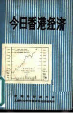 今日香港经济