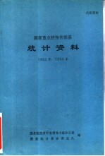 国家重点扶持贫困县统计资料 1993年、1994年