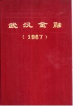 武汉金融 1987