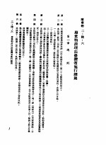 中华民国台湾地区企业经营法规 1 第2篇 生态与资源 6 废弃物 2-6-6 废弃物清理法台湾省施行细则