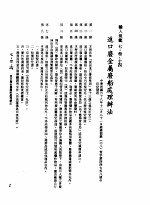 中华民国台湾地区企业经营法规 3 第7篇 国际行销管理 3 输入规范 7-314 进口废金属废船处理办法