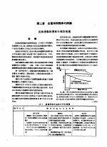 苏联机器制造百科全书 第9卷