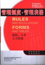 管理制度·管理表格 组织,人事,人力资源