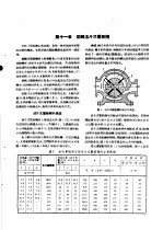 苏联机器制造百科全书 第12卷 第11章 回转活片式压缩机
