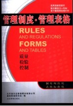 管理制度·管理表格 质量，检验，控制