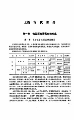中国城市建设史 第2版