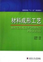 材料成形工艺