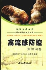 禽流感防控知识问答