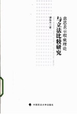 意思表示瑕疵理论与立法比较研究
